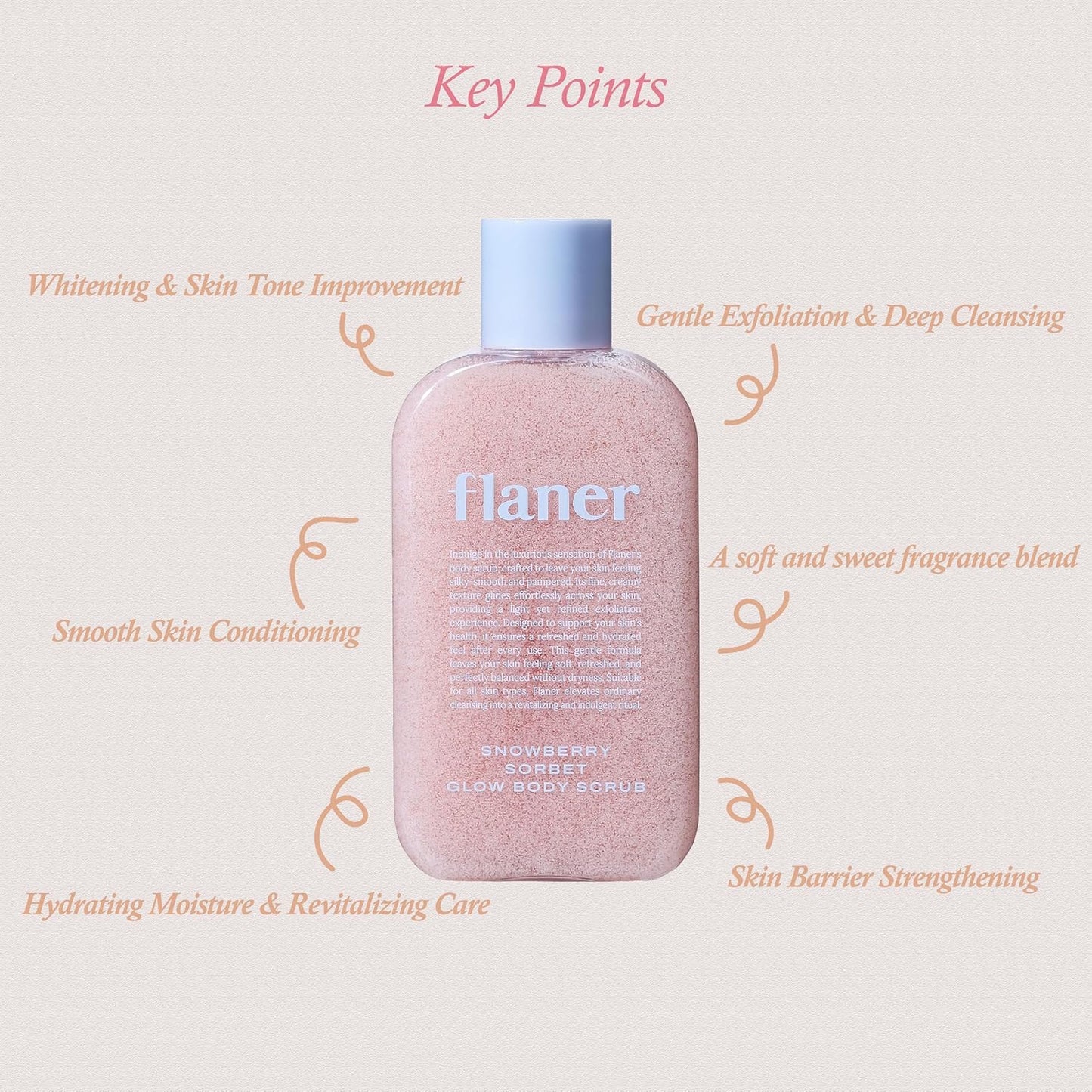 [ Flaner ] Snowberry Sorbet Body Scrub